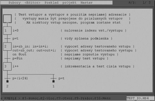 Program HORSET